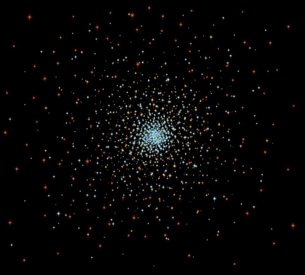 white dwarf
