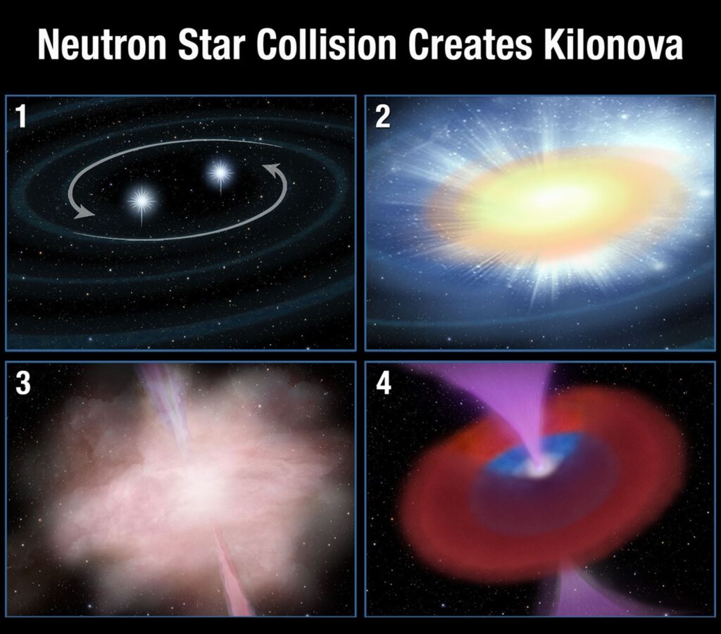 neutrons star kilonovas neutrons star kilonovas